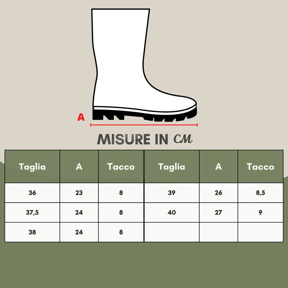 Stivaletti in Pelle Burberry in marrone - immagine 7